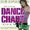 2006 Dancechart Vol 14 (CD 1)
