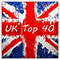 2017 UK Top 40 Singles Chart The Official 31.03.2017 (part 2)