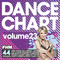 2009 Dance Chart Vol. 23 (CD 1)