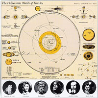 Sun Ra - The Heliocentric Worlds of Sun Ra Vol.2