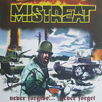 Mistreat - Never Forgive... Never Forget (Re-Edition)